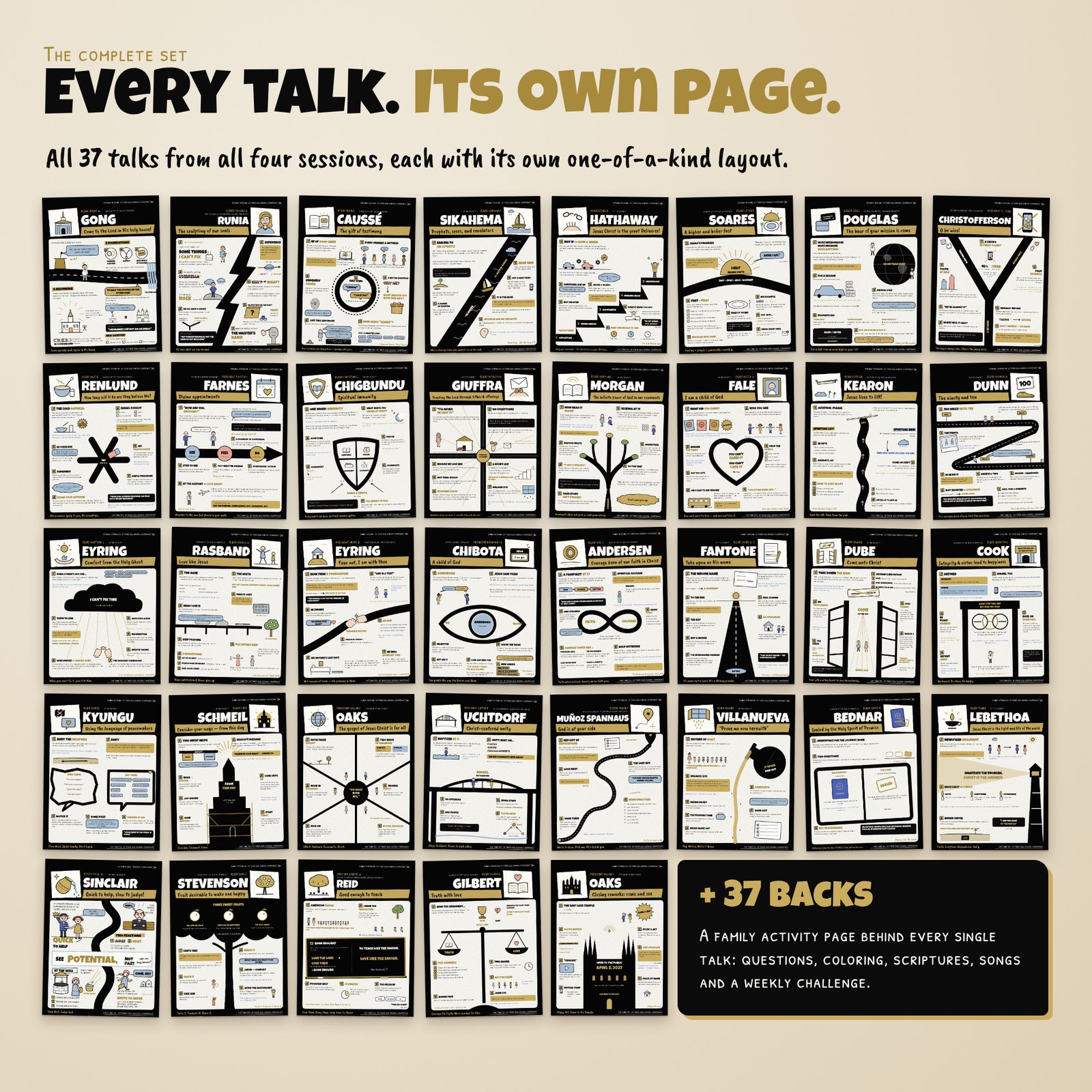 Grid of all 37 sketchnote front pages