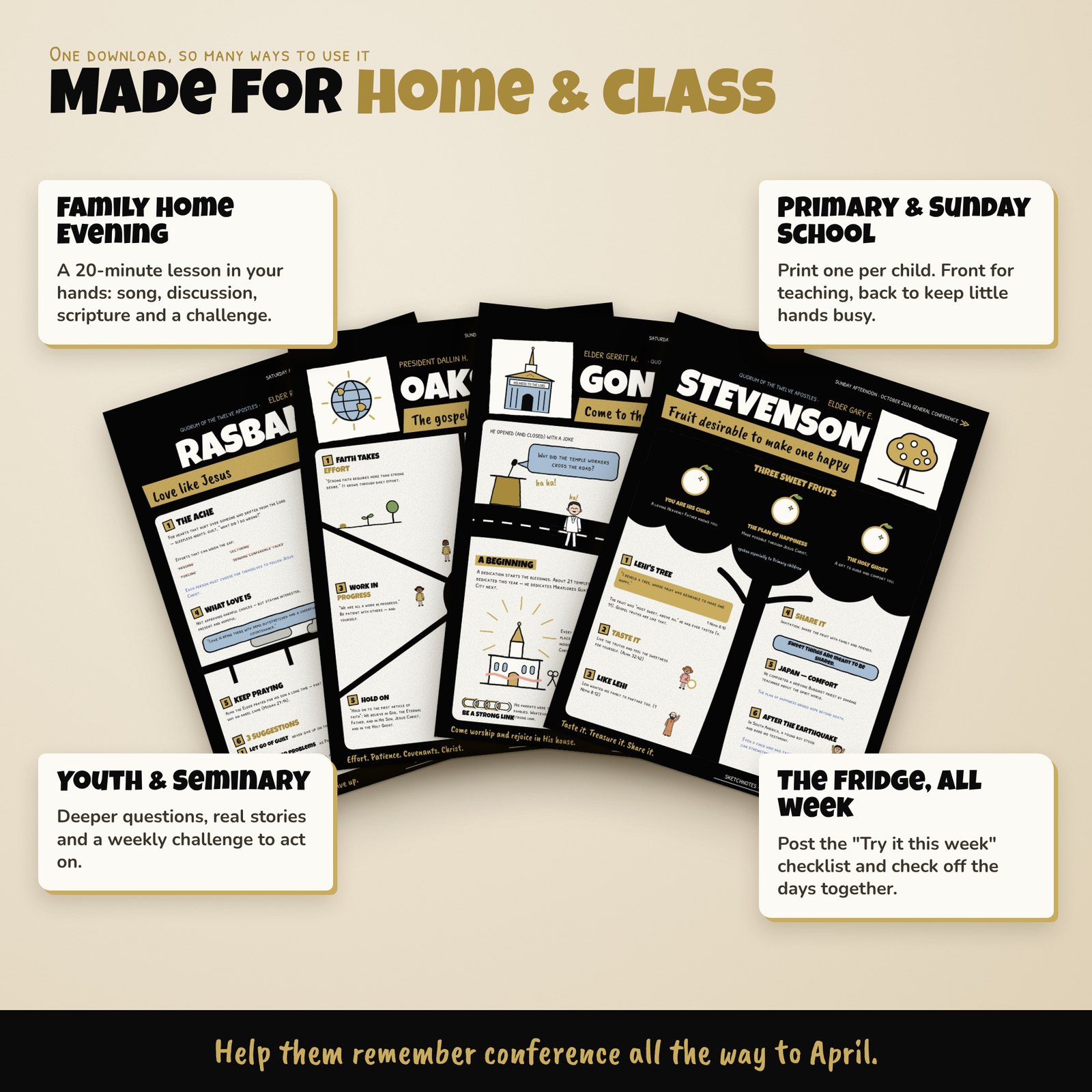 Sketchnote pages surrounded by four ways to use them